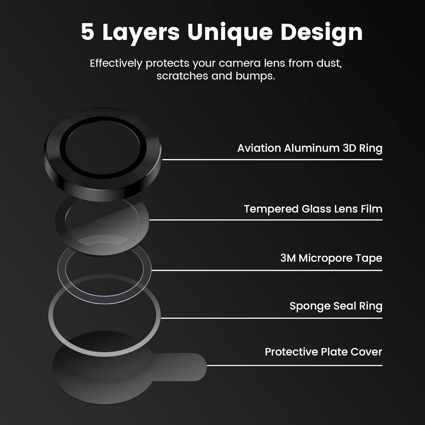 For Iphone 16 15 Pro Max plus Metal Ring Tempered Glass Camera Lens Protector