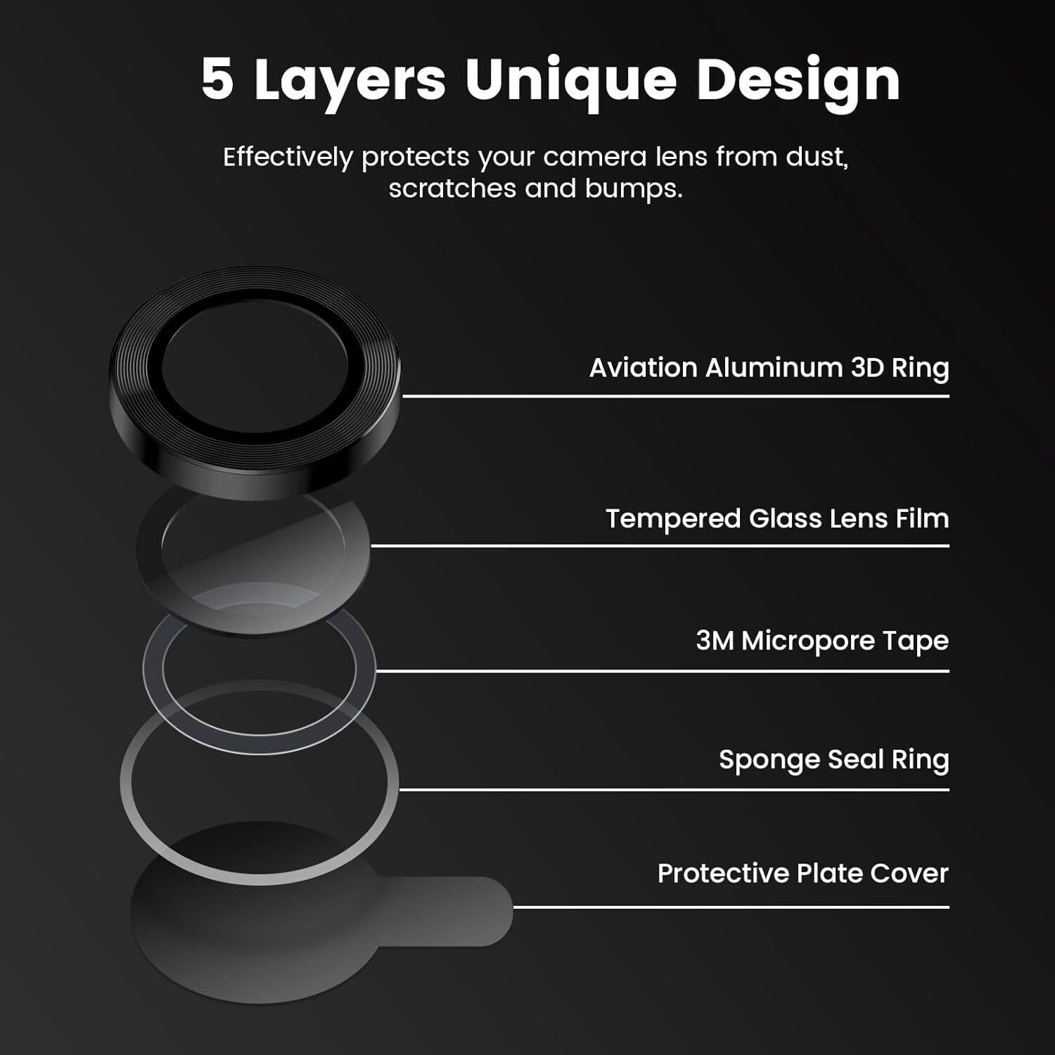 For Iphone 16 15 Pro Max plus Metal Ring Tempered Glass Camera Lens Protector