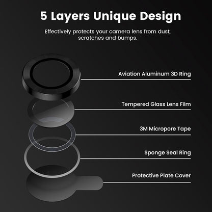 For Iphone 16 15 Pro Max plus Metal Ring Tempered Glass Camera Lens Protector