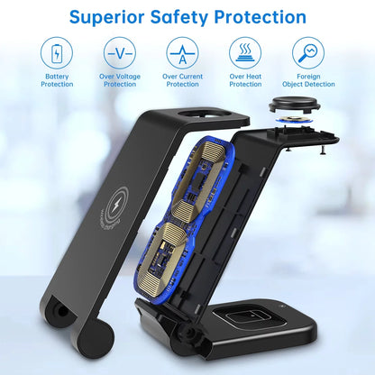 Wireless Charger for Iphone-23W 3 in 1 Fast Charging Station Compatible for Iphone 17/16E/15/14/13/12/11 Pro Max, Airpods 4/3/2/Pro, Iwatch Series 2-11, Samsung Charger Stand